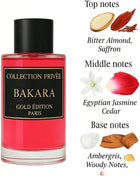 Collection Privée - Bakara