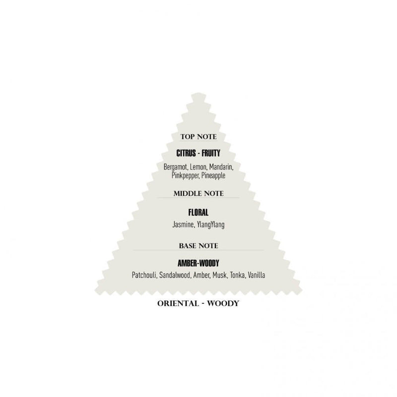 Immortal NYC Original No. 34 Reserve Eau de Perfume 50ml (14+1 Free Tester)