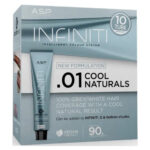 ASP Affinage Infiniti .01 Series Trial Kit (10 Tubes)