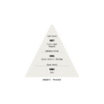 Immortal Original No. 04 Reserve Eau de Cologne 150ml - Afbeelding 3